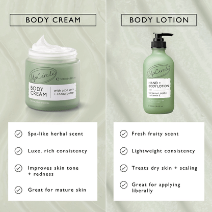 Hand + Body Lotion with Bergamot Water