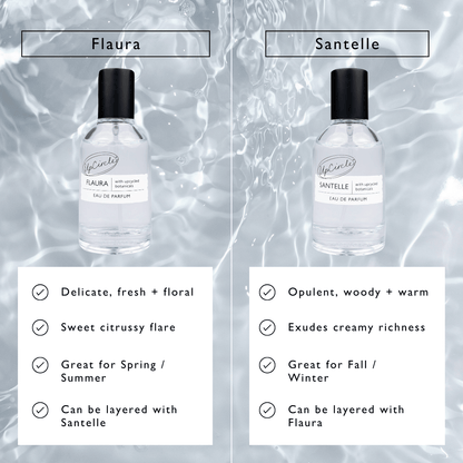 Flaura Eau De Parfum Sample Vial
